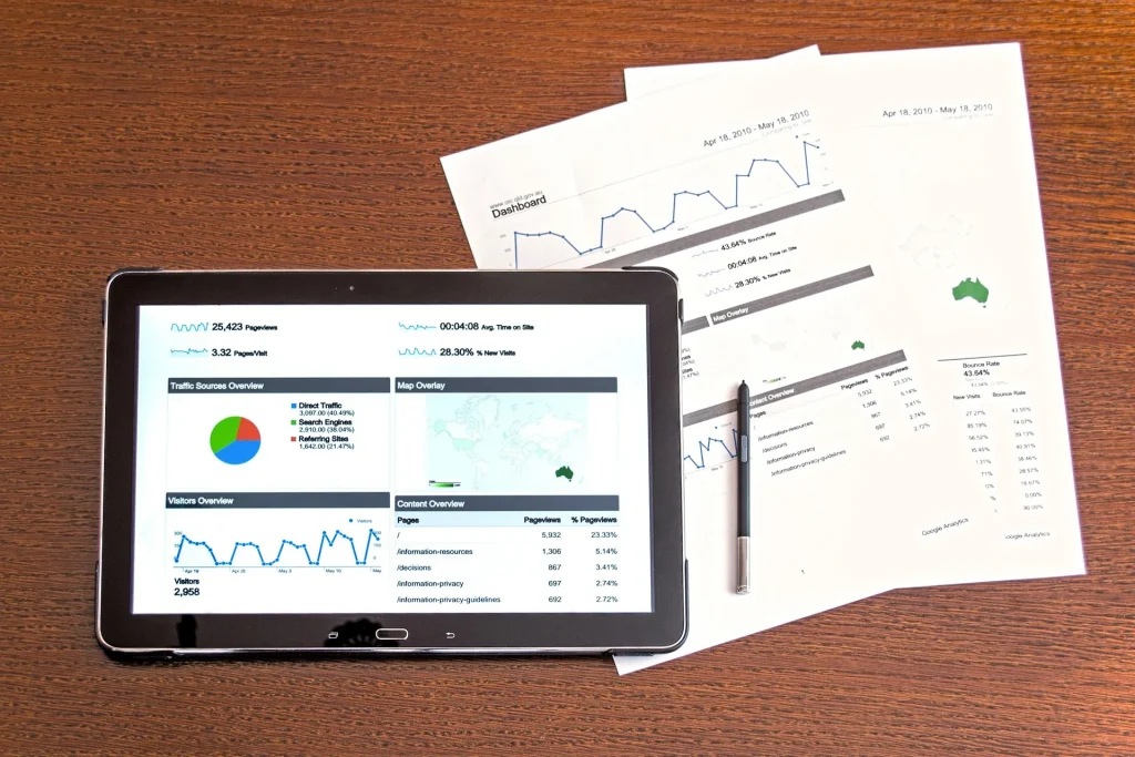 digital brand asset management